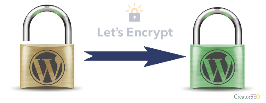 SSL certificate for SEO