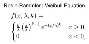 Rosin-Rammler Weibull equation